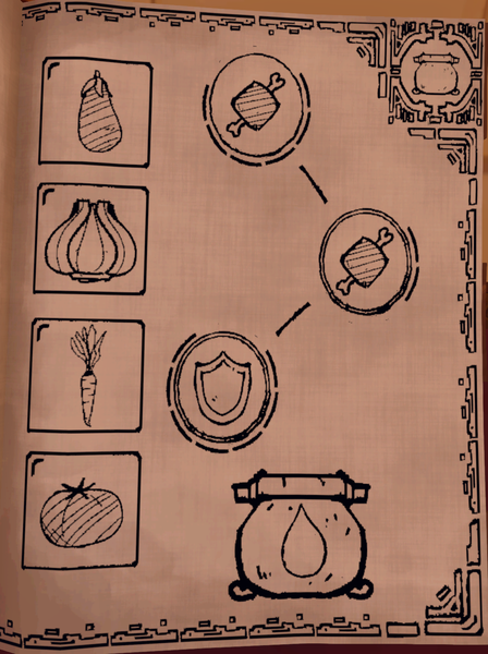 File:Cooking Page 11.png